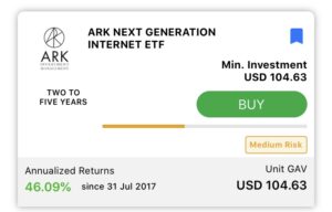 Kristal ARKW min investment