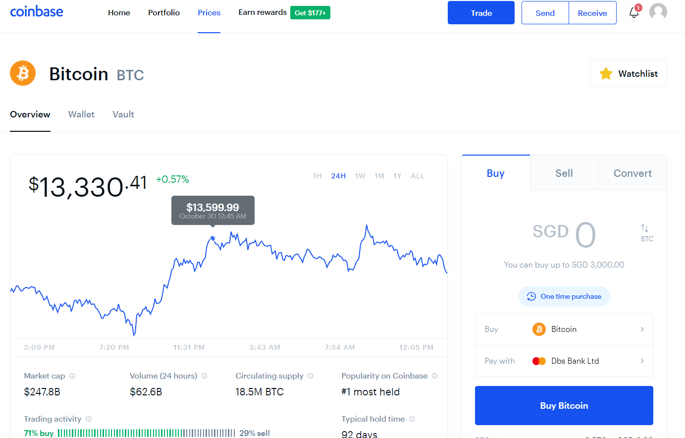 can you buy bitcoin with transferwise